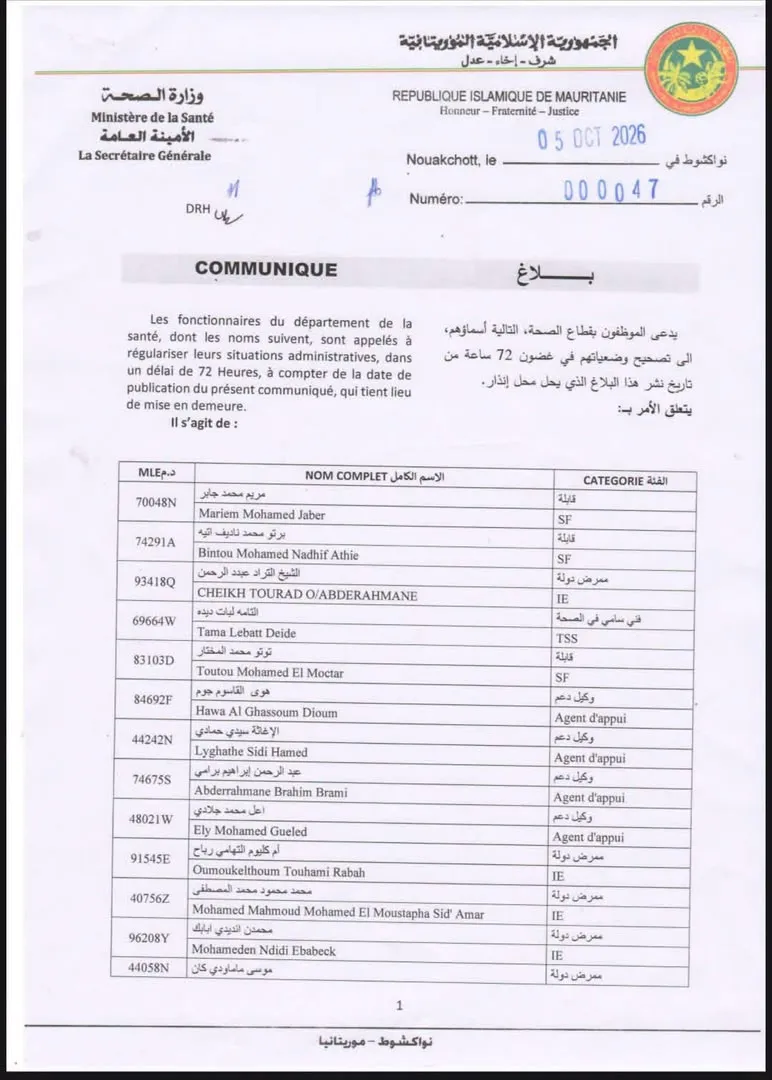وزارة الصحة تنذر 46 موظفاً وتمنحهم مهلة 72 ساعة للالتحاق بمقرات عملهم